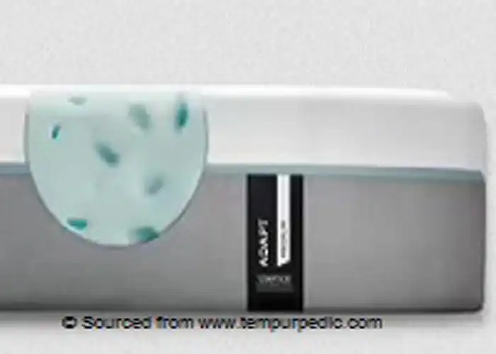 TEMPUR-PEDIC TEMPUR-ProAdapt - Medium Hybrid Mattress Review