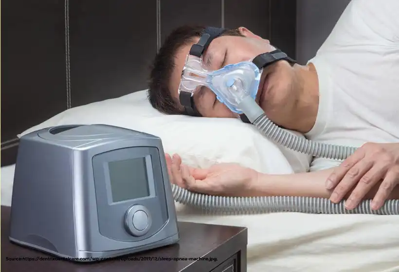 What Is Sleep Apnea | How Does It Relate to Sleep Talking?