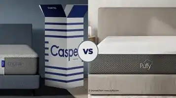Puffy Vs. Casper Mattress Comparison