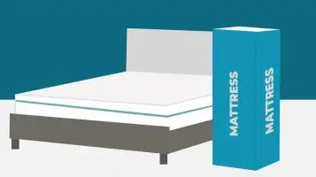 One Major Issue With The Bed In A Box Concept: Know The Real Facts