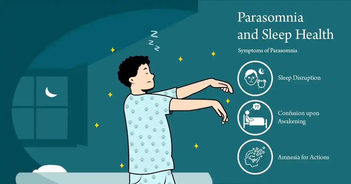 Parasomnia and Sleep Health