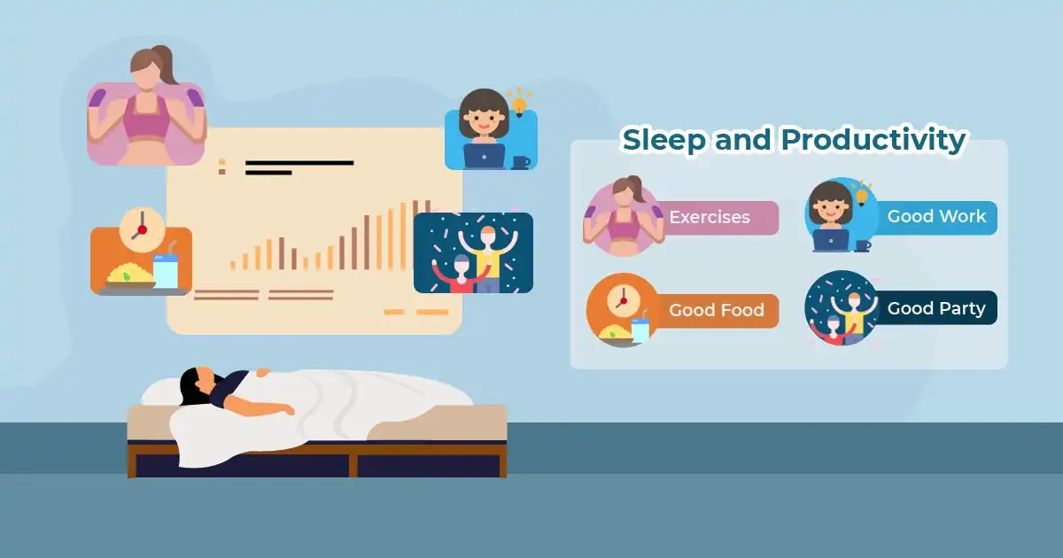 Sleep and Productivity