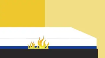 What Are The Federal Flammability Standards For Mattresses? Why Does It Matter?