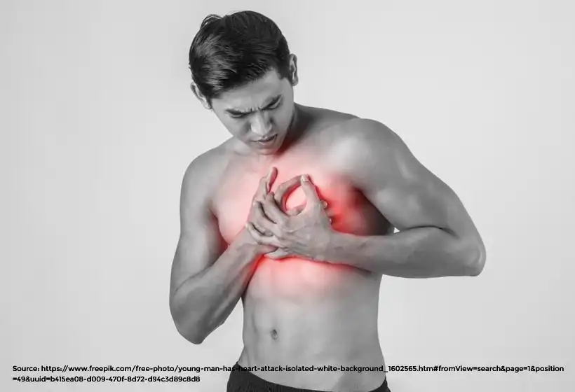 Costochondritis Causes