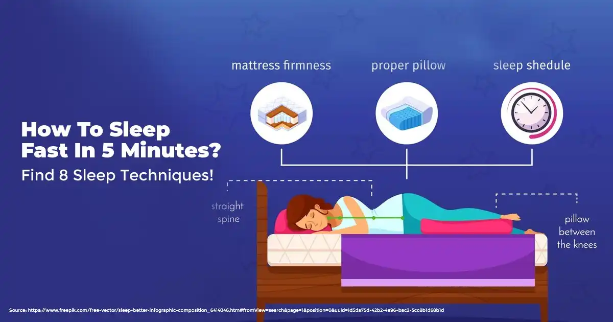 How To Sleep Fast In 5 Minutes?