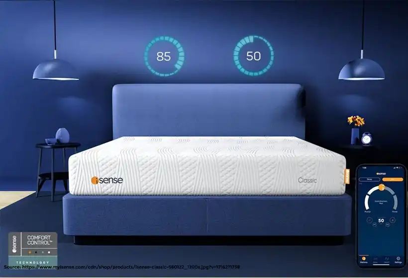 iSense Classic Mattress