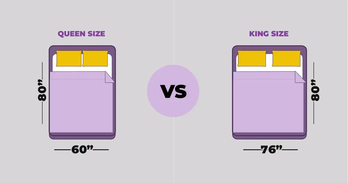 Best Queen Vs King Size Mattress 2024