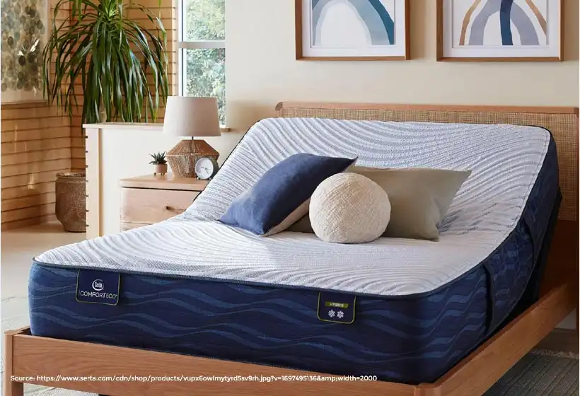 Serta Mattress iComfort Hybrid