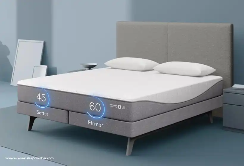 Mattress like sleep number hotsell