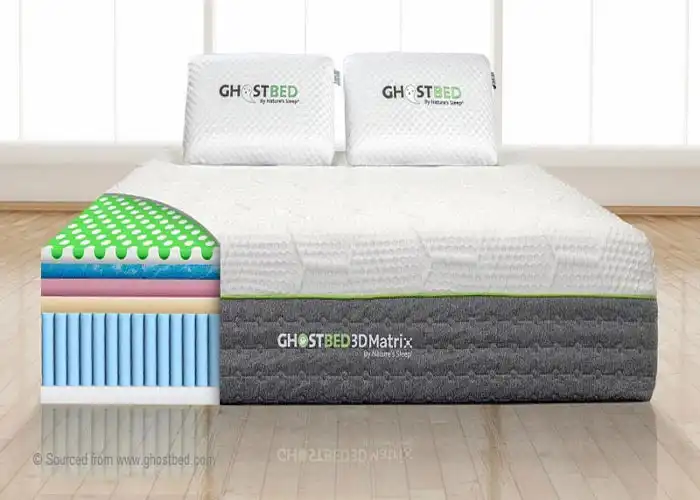 GhostBed 3D Matrix