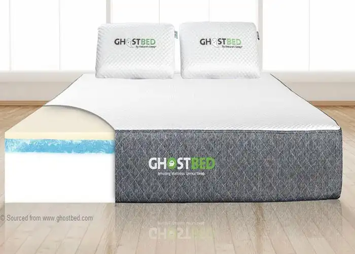 GhostBed Classic