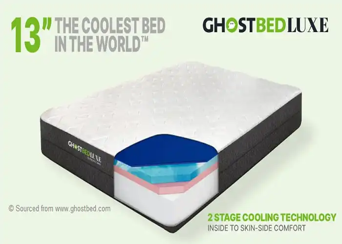 GhostBed Luxe