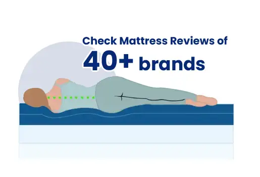 mattress brand review